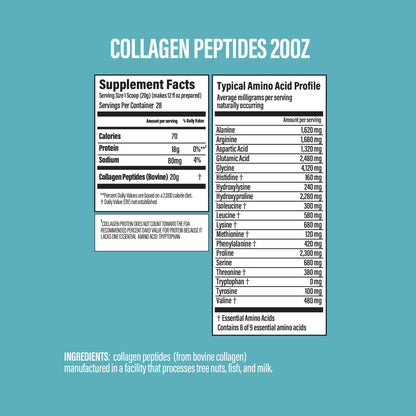 BUBS Naturals Collagen Peptides Powder, Collagen for Women & Men, Hydrolyzed Peptides, Unflavored Pasture Raised Grass Fed, Paleo Keto Friendly - PrimeBioHealth - canada supplements