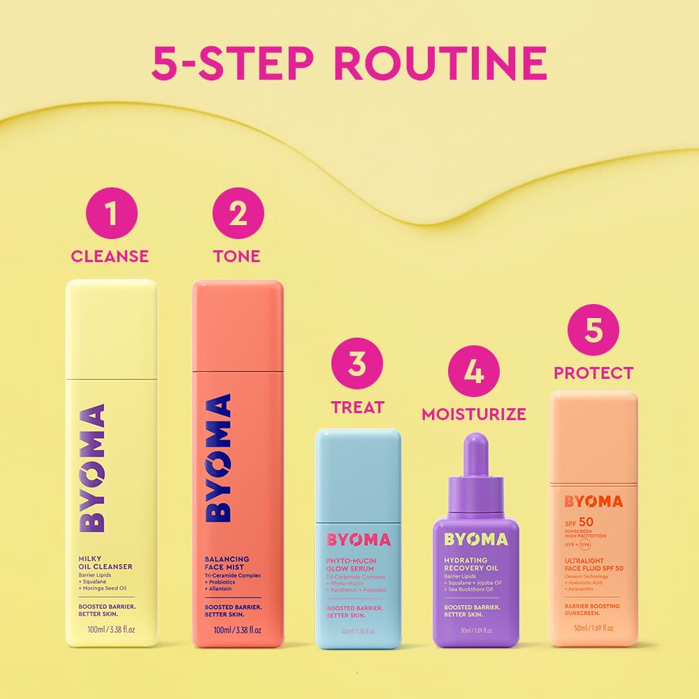 BYOMA Balancing Face Mist - pH Balanced Face Toner with Ceramides, Probiotics & Allantoin - Alcohol Free Toner Spray - Balance - PrimeBioHealth - canada supplements