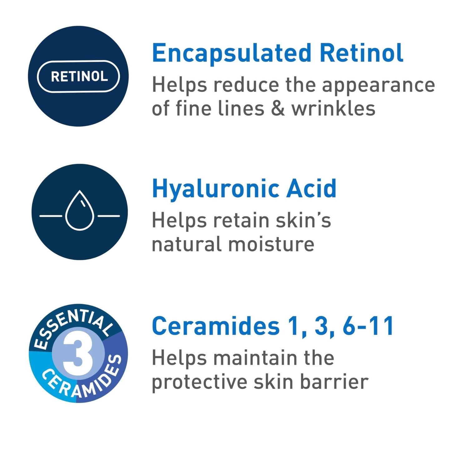 CeraVe Anti-Aging Face Cream SPF 30, Anti-Wrinkle Retinol Cream with Hyaluronic Acid and Ceramides, 1.76 oz - PrimeBioHealth - canada supplements