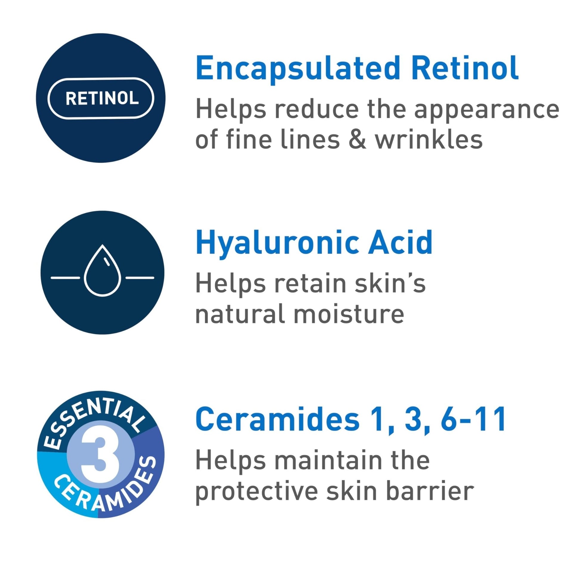 CeraVe Anti-Aging Face Cream SPF 30, Anti-Wrinkle Retinol Cream with Hyaluronic Acid and Ceramides, 1.76 oz - PrimeBioHealth - canada supplements