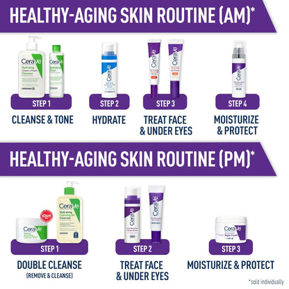 CeraVe Anti-Aging Face Cream SPF 30, Anti-Wrinkle Retinol Cream with Hyaluronic Acid and Ceramides, 1.76 oz - PrimeBioHealth - canada supplements