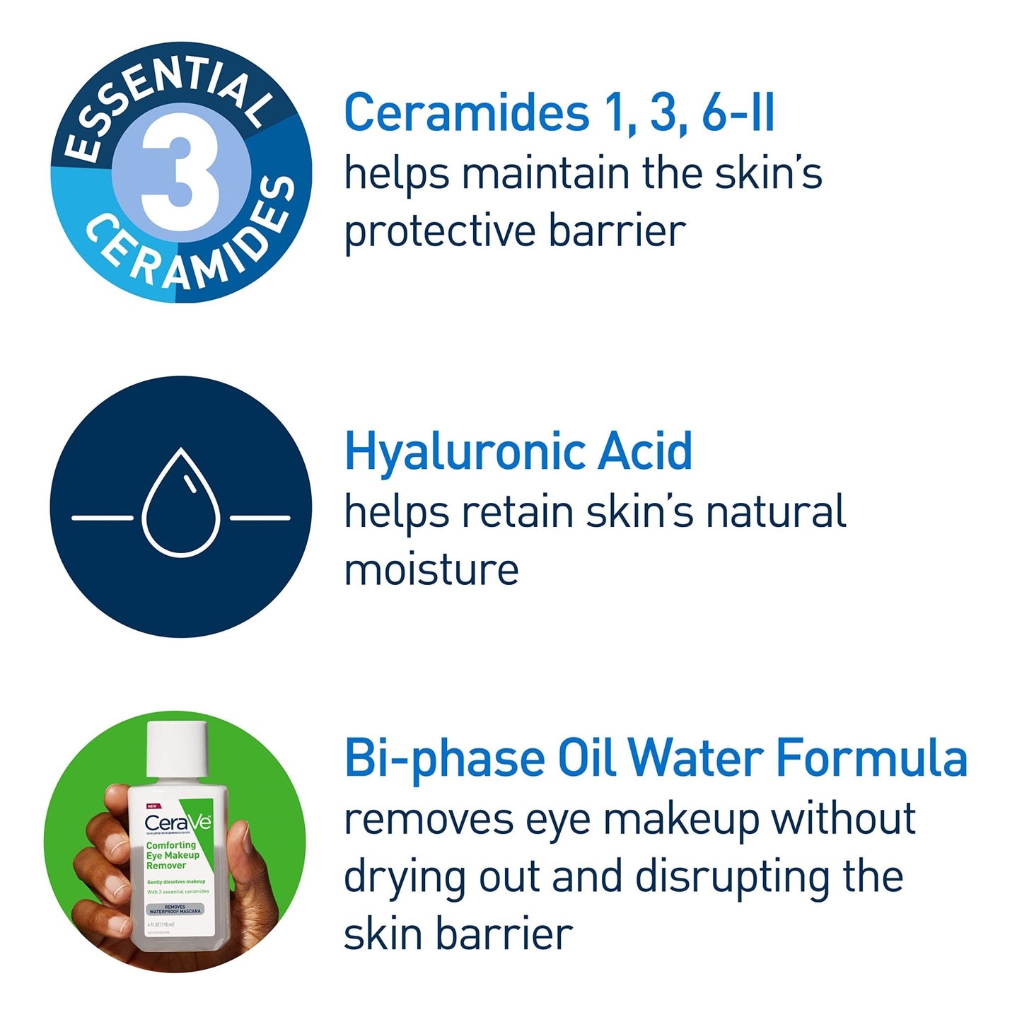 CeraVe Eye Makeup Remover with Hyaluronic Acid and Ceramides, Waterproof, Non-Comedogenic, Fragrance Free - PrimeBioHealth - canada supplements