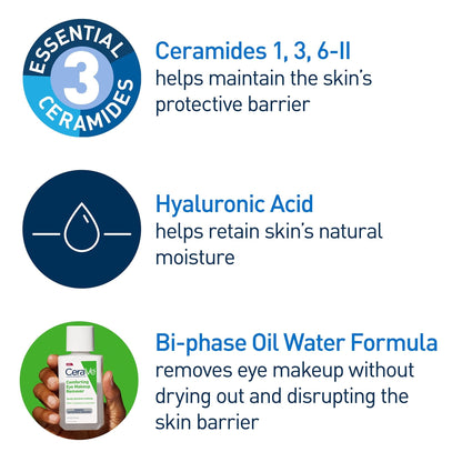 CeraVe Eye Makeup Remover with Hyaluronic Acid and Ceramides, Waterproof, Non-Comedogenic, Fragrance Free - PrimeBioHealth - canada supplements