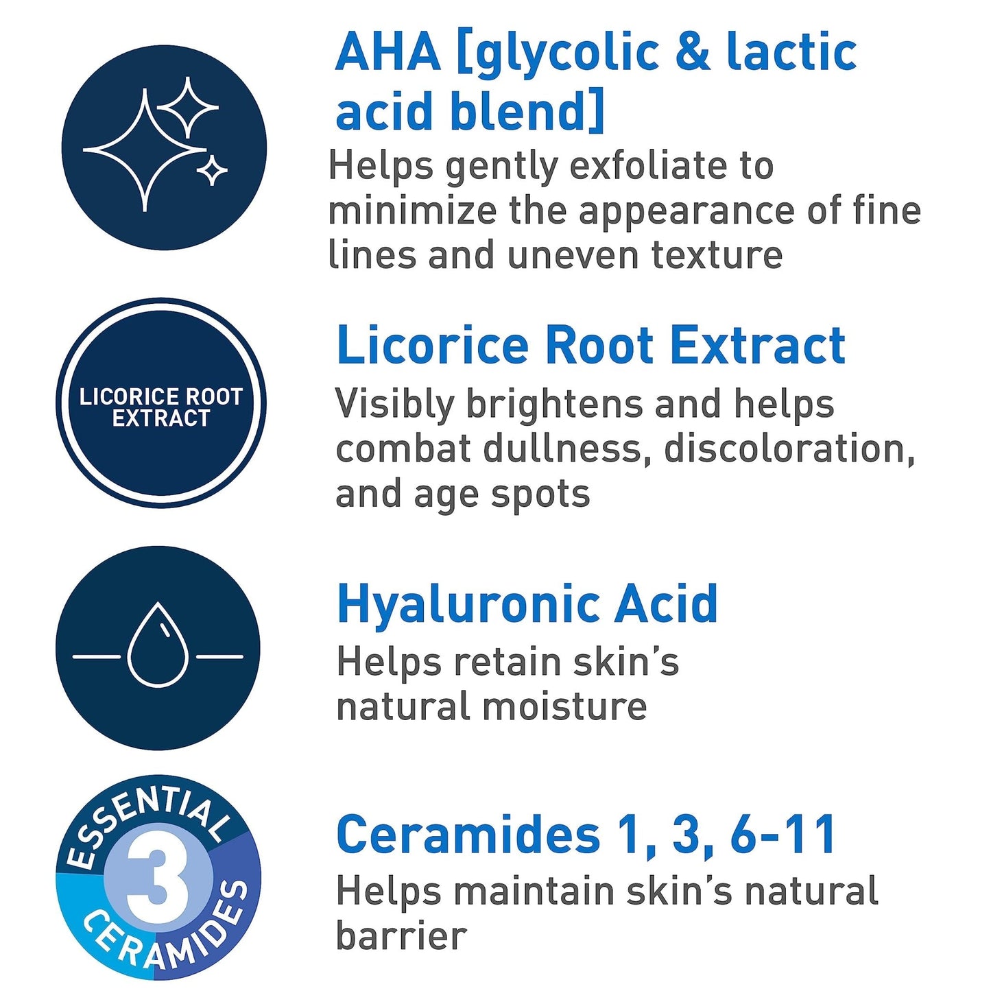 CeraVe Skin Renewing Nightly Exfoliating Treatment, Anti Aging Serum With 5% Blend Of Glycolic Acid & Lactic Acid - PrimeBioHealth - canada supplements