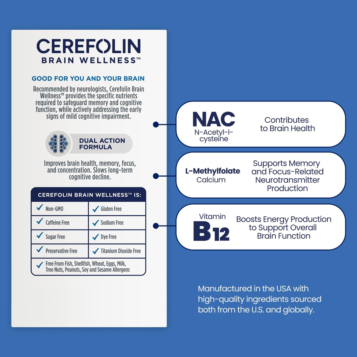 Cerefolin Brain Wellness, Targeted Nutrition for Cognitive Support, Improves Memory, Focus & Concentration, L-Methylfolate, NAC, B12 - PrimeBioHealth - canada supplements