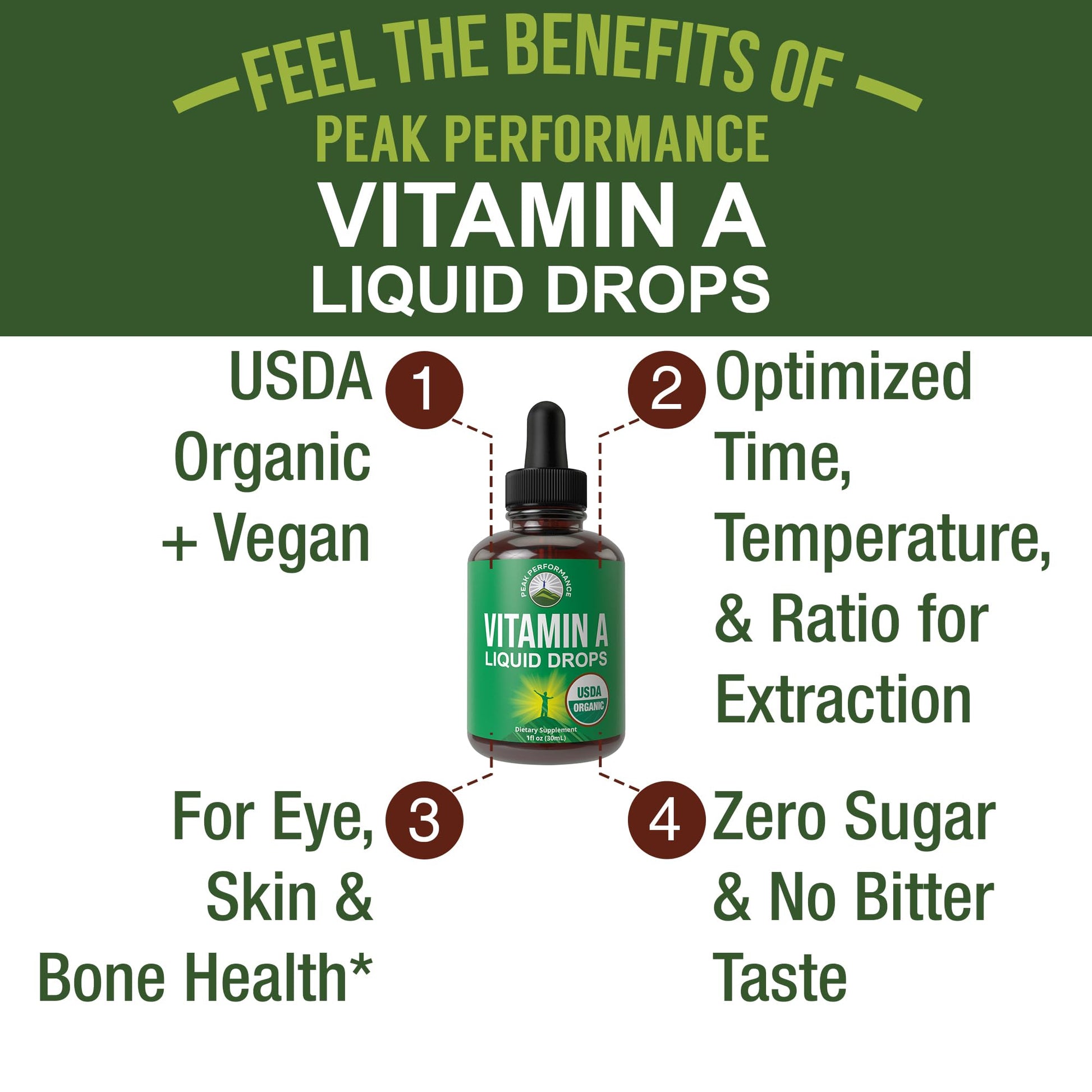 Certified Organic Vitamin A 5000 IU Supplement Capsules - High Potency Vitamins - for Adults, Men, Women, Kids - Made with Carrot Juice - Great for Immune, Skin, Eye Support - Non GMO, Vegan Pills - PrimeBioHealth - canada supplements