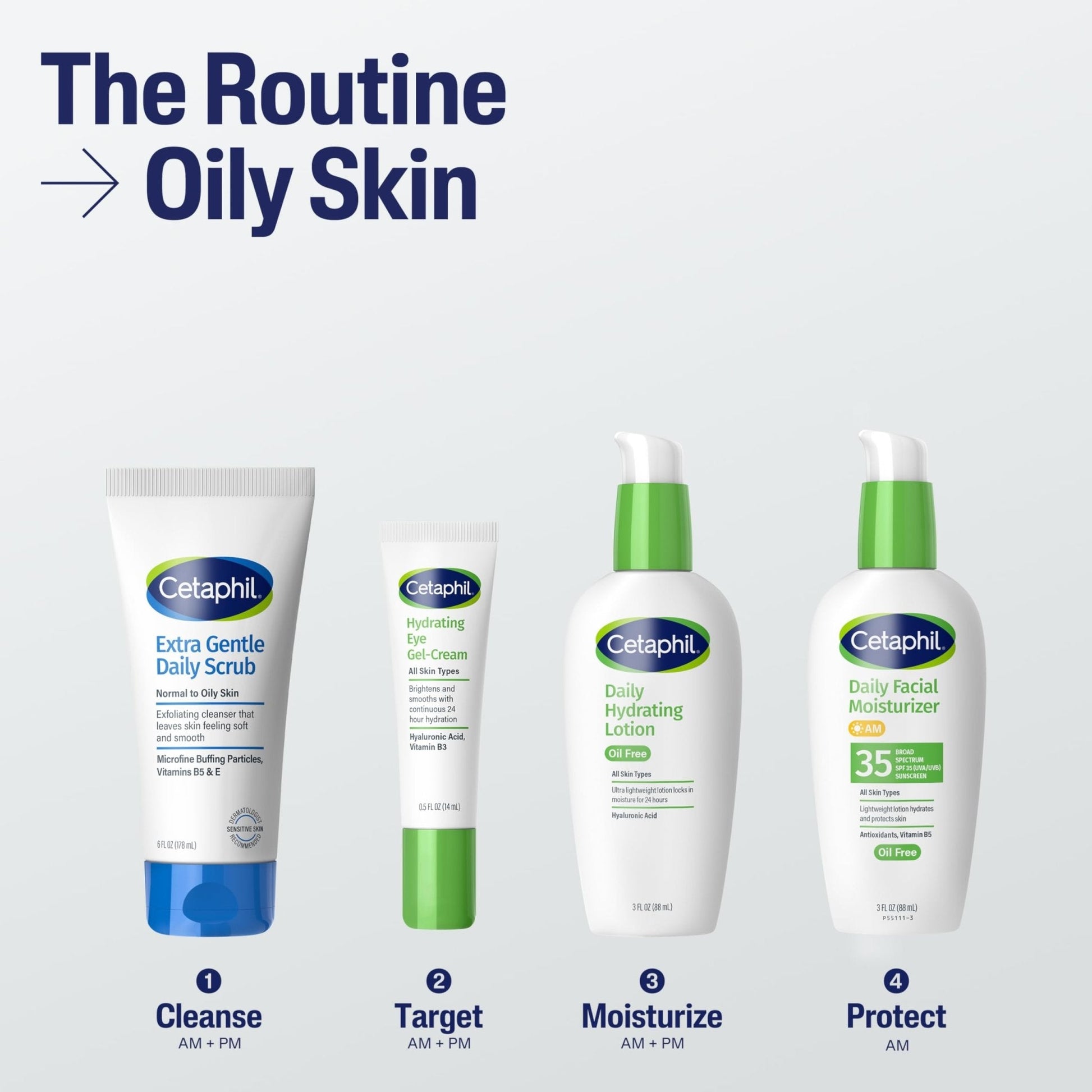 Cetaphil Exfoliating Face Wash, Extra Gentle Daily Face Scrub, Gently Exfoliates & Cleanses - PrimeBioHealth - canada supplements