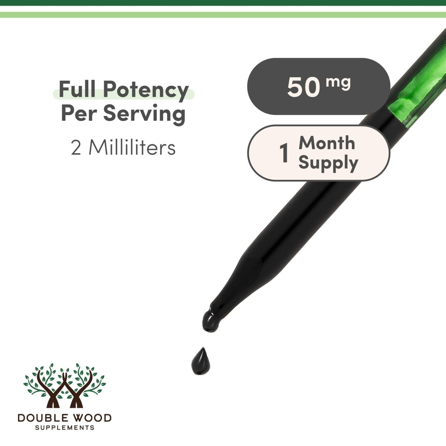 Chlorophyll Liquid Drops - for Digestion, Gut Health, Energy and Detox - Vegan Safe - PrimeBioHealth - canada supplements
