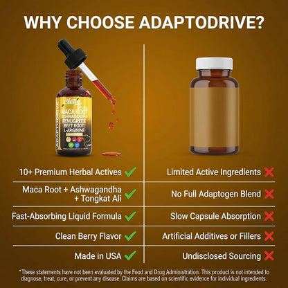Clean Nutra Organic Maca Root Liquid Drops with Ashwagandha, Fenugreek, Beet Root and L-Arginine Liquid Multivitamin - PrimeBioHealth - canada supplements