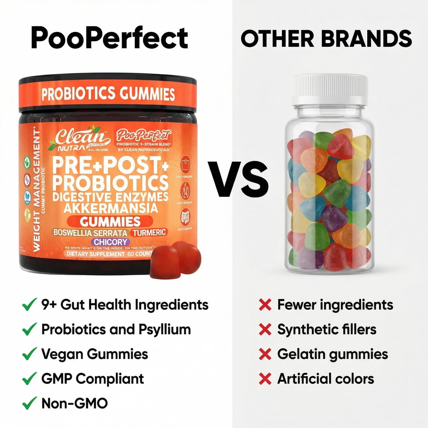 Clean Nutra Prebiotic Postbiotic Digestive Enzymes Gummies with Chicory Root, Boswellia Serrata, Turmeric, and Akkermansia | Pre+Post Probiotics Supplement - PrimeBioHealth - canada supplements