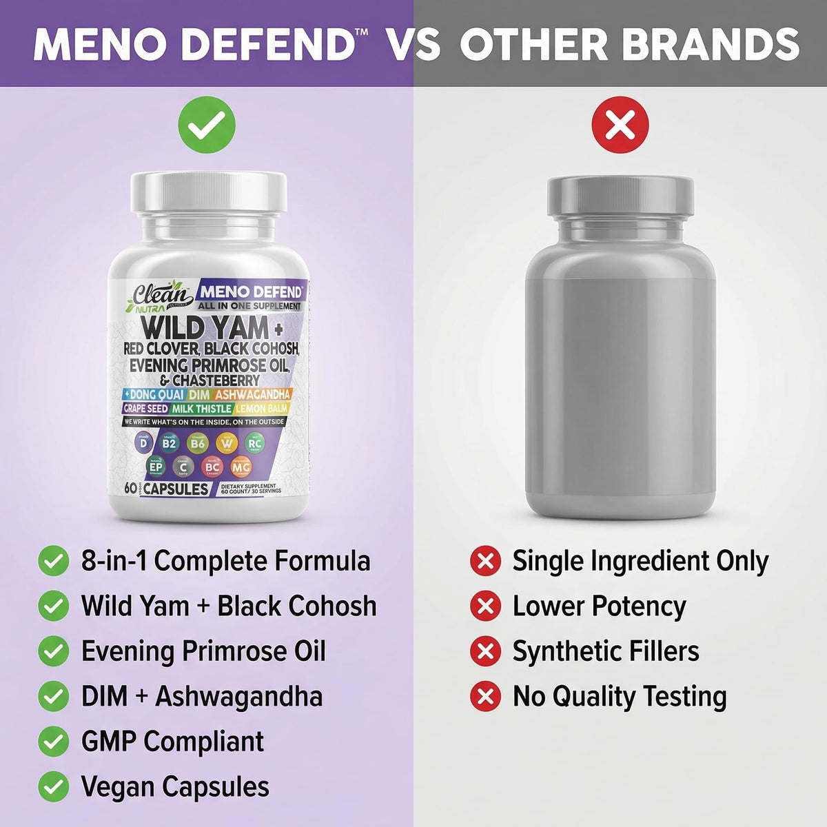 Clean Nutra Wild Yam Root Capsules with Red Clover Black Cohosh Evening Primrose Oil Chasteberry Dong Quai DIM Ashwagandha Grape Seed Extract Milk Thistle Lemon Balm - PrimeBioHealth - canada supplements