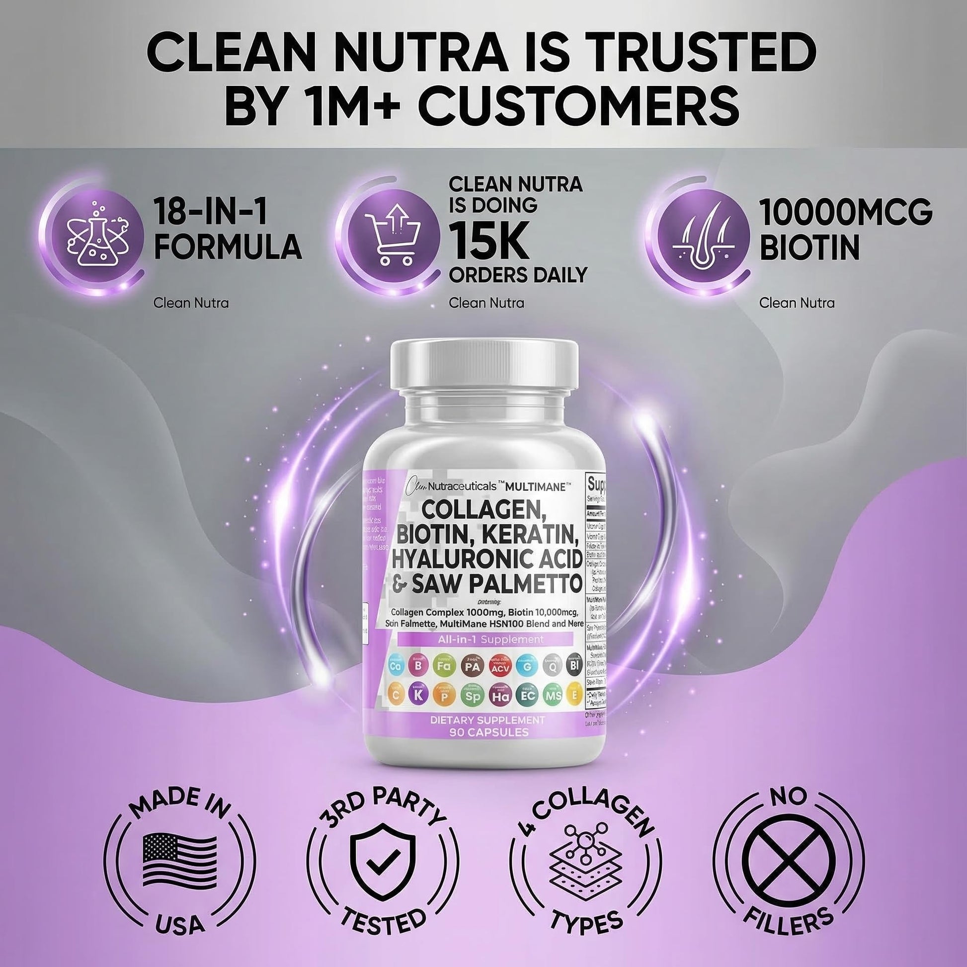 Clean Nutraceuticals Collagen Pills 1000mg Biotin 10000mcg Keratin Saw Palmetto Hyaluronic Acid - Hair Skin & Nails Vitamins & DHT Blocker with Vitamin E Folic Acid - PrimeBioHealth - canada supplements
