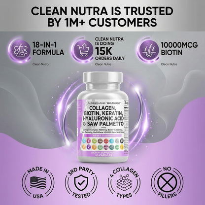Clean Nutraceuticals Collagen Pills 1000mg Biotin 10000mcg Keratin Saw Palmetto Hyaluronic Acid - Hair Skin & Nails Vitamins & DHT Blocker with Vitamin E Folic Acid - PrimeBioHealth - canada supplements