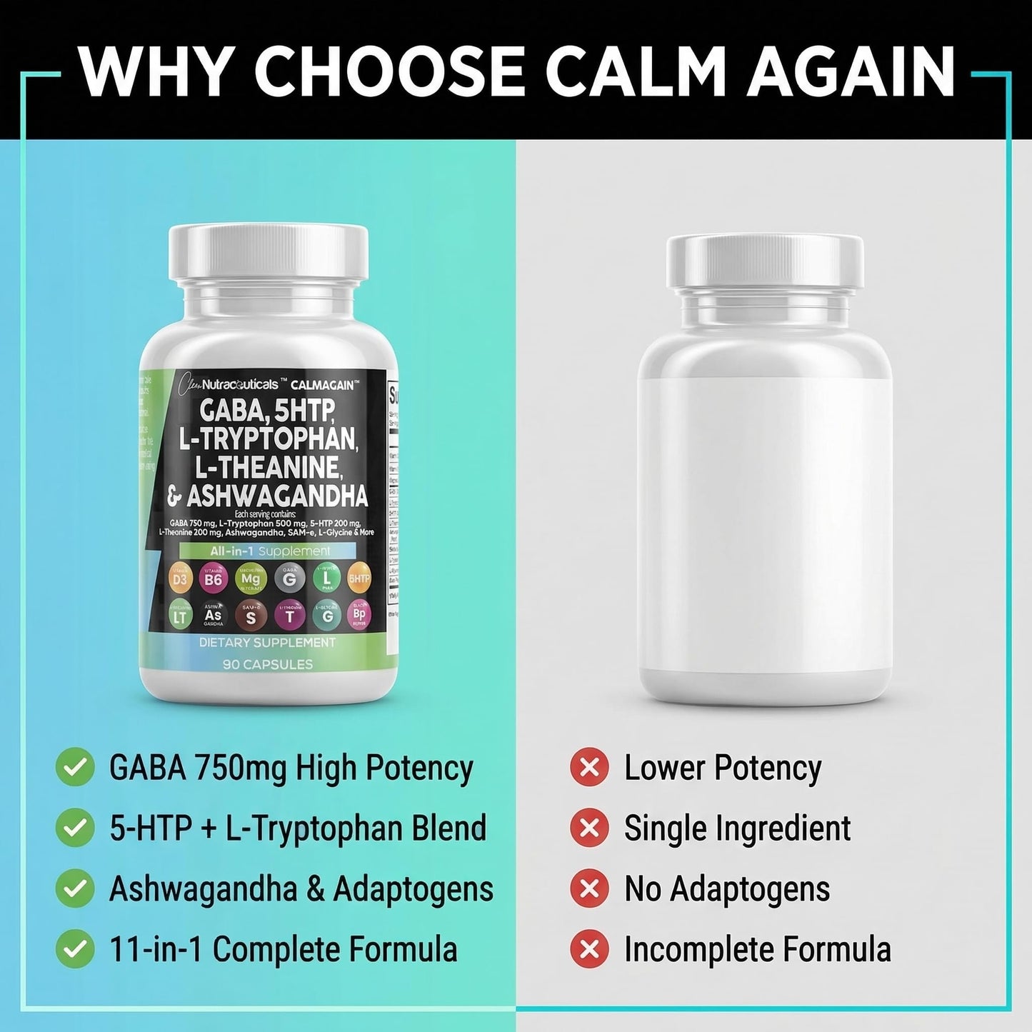 Clean Nutraceuticals GABA 750mg 5 HTP 200mg L Tryptophan 500mg L Theanine 200mg Ashwagandha SAM-e L-Glycine - Mood Support Vitamins for Women and Men with L-Tyrosine 5-HTP - PrimeBioHealth - canada supplements