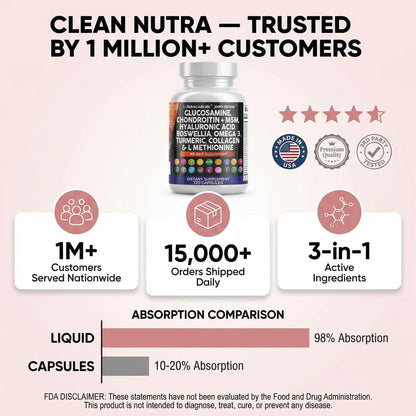 Clean Nutraceuticals Glucosamine 1500mg Chondroitin 1200mg MSM with Turmeric Curcumin, Collagen, Hyaluronic Acid, Omega 3 – Joint Health Supplement for Men & Women - PrimeBioHealth - canada supplements