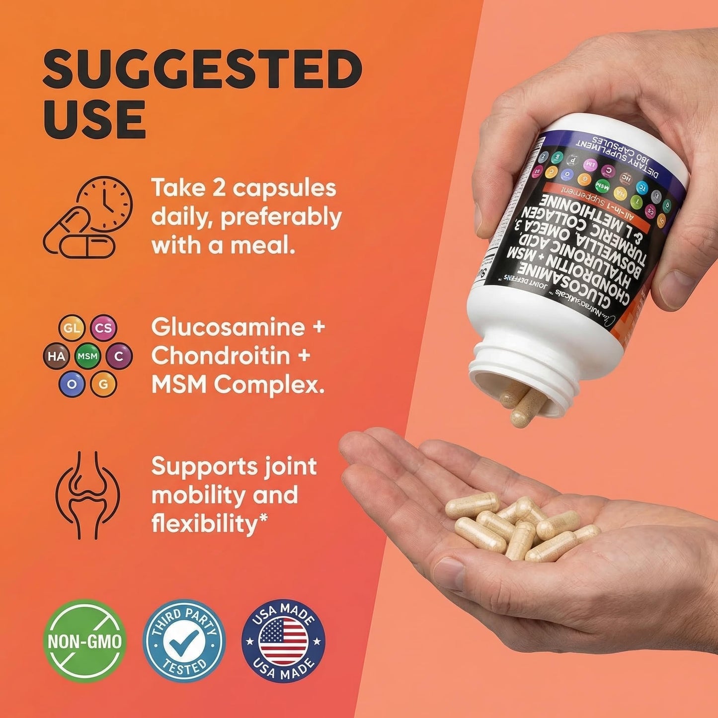 Clean Nutraceuticals Glucosamine 1500mg Chondroitin 1200mg MSM with Turmeric Curcumin, Collagen, Hyaluronic Acid, Omega 3 – Joint Health Supplement for Men & Women - PrimeBioHealth - canada supplements