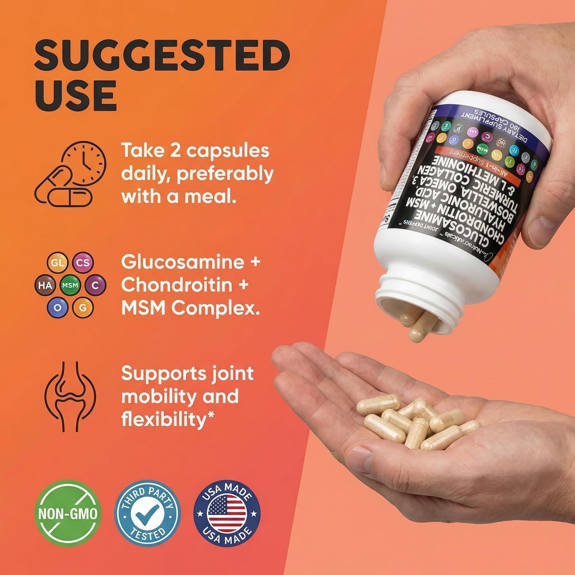 Clean Nutraceuticals Glucosamine 1500mg Chondroitin 1200mg MSM with Turmeric Curcumin, Collagen, Hyaluronic Acid, Omega 3 – Joint Health Supplement for Men & Women - PrimeBioHealth - canada supplements
