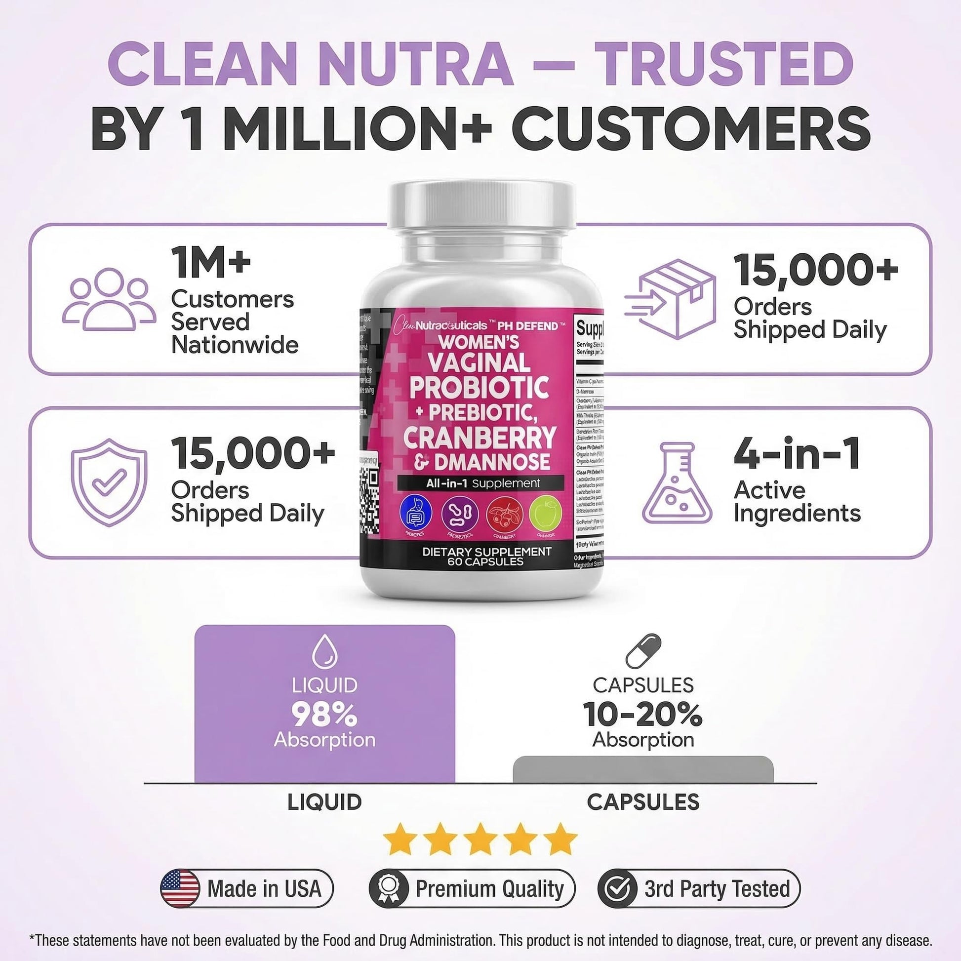 Clean Nutraceuticals Vaginal Probiotics for Women with Cranberry, D-Mannose, Prebiotics, pH Balance Support, Feminine Health, Urinary Tract Cleanse - PrimeBioHealth - canada supplements