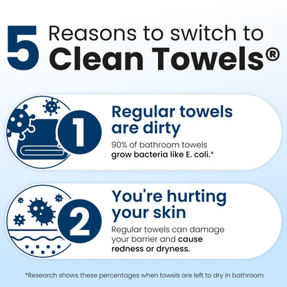 Clean Skin Club Clean Towels XL®, Travel Pack 100% USDA Biobased Disposable Face Towel - PrimeBioHealth - canada supplements