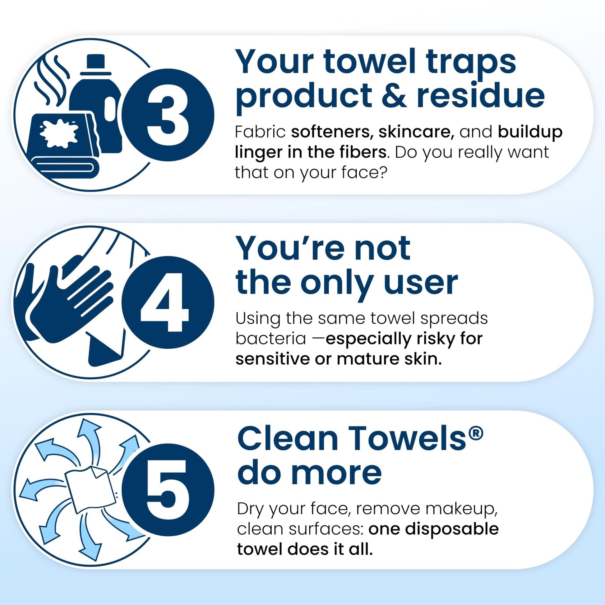 Clean Skin Club Clean Towels XL®, Travel Pack 100% USDA Biobased Disposable Face Towel - PrimeBioHealth - canada supplements