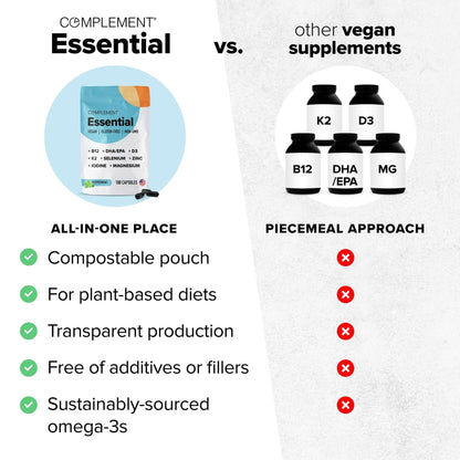 Complement Essential Vegan Multivitamin for Men & Women (60 Servings, 180 Capsules) with Omega-3 DHA & EPA, B12, Vitamin D3 & K2 - PrimeBioHealth - canada supplements