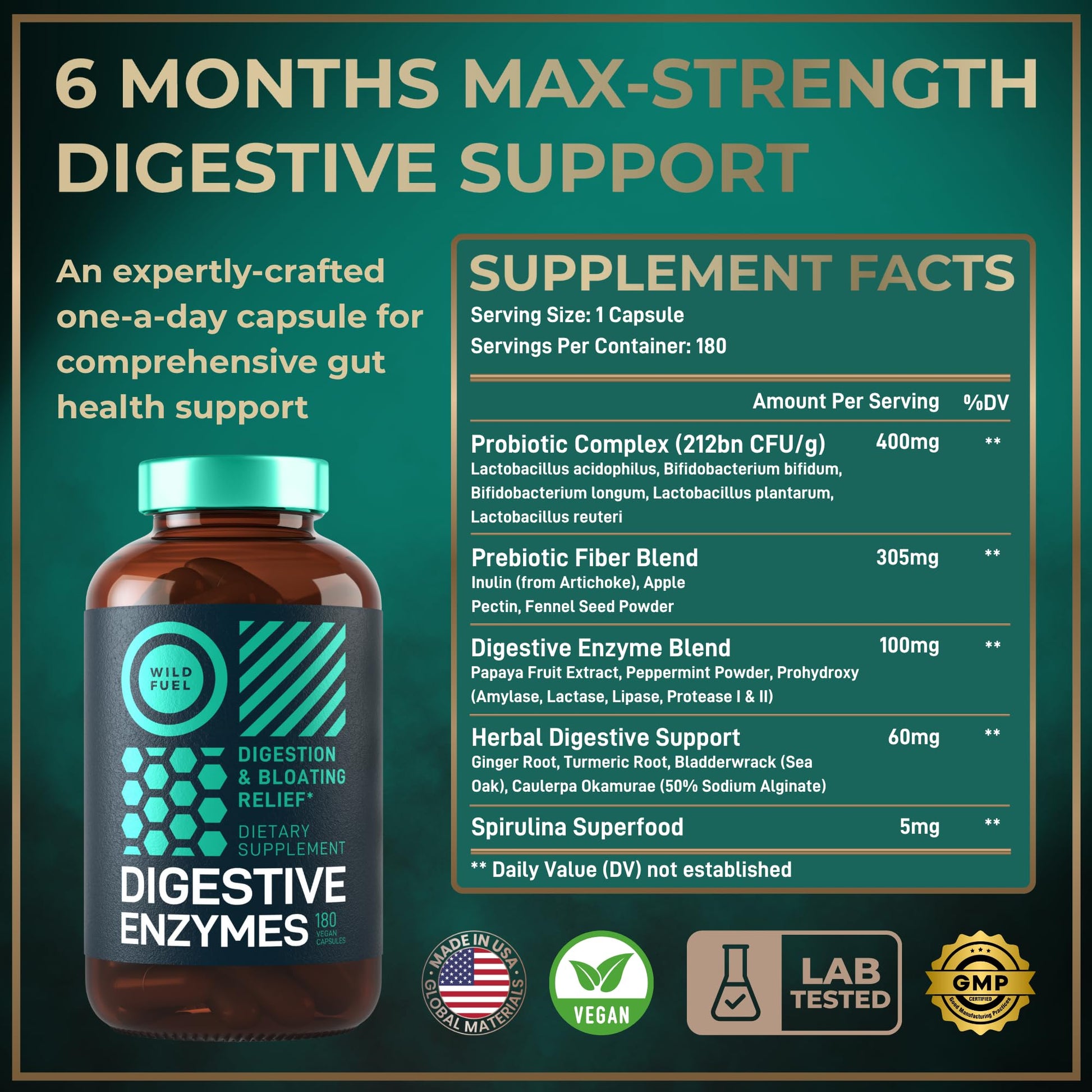 Complete Digestive Enzymes for Women & Men - 800mg Vegan Digestive Enzymes and Probiotics Prebiotics - Bloating Support, Gut Health & Digestion Supplement - PrimeBioHealth - canada supplements