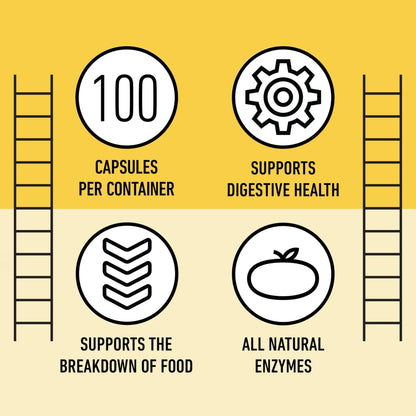 Complete Natural Products Digestive Enzyme Capsules, 550mg, 100ct | Plant-Based Formula - PrimeBioHealth - canada supplements