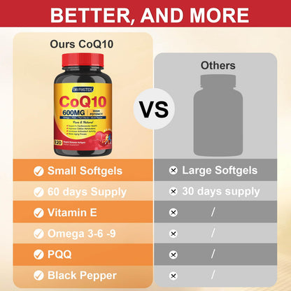 CoQ10 600 mg Softgels CoQ10 Supplement - CQ10 Coenzyme-Q10 w/ Omega 3 & PQQ & Vitamin E Support Heart & Antioxidant, CoQ10 400mg Softgels, 60 Servings - PrimeBioHealth - canada supplements