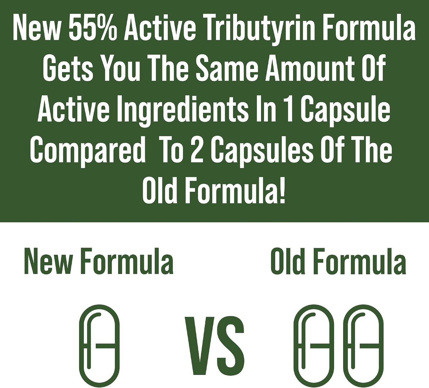 CoreBiome Tributyrin Postbiotic Supplement Clinically Tested for Gut Health. More Effective Than Sodium Butyrate Capsules. High Bioavailability Post Biotics for Digestive, Leaky Gut, Colon, Microbiome - PrimeBioHealth - canada supplements