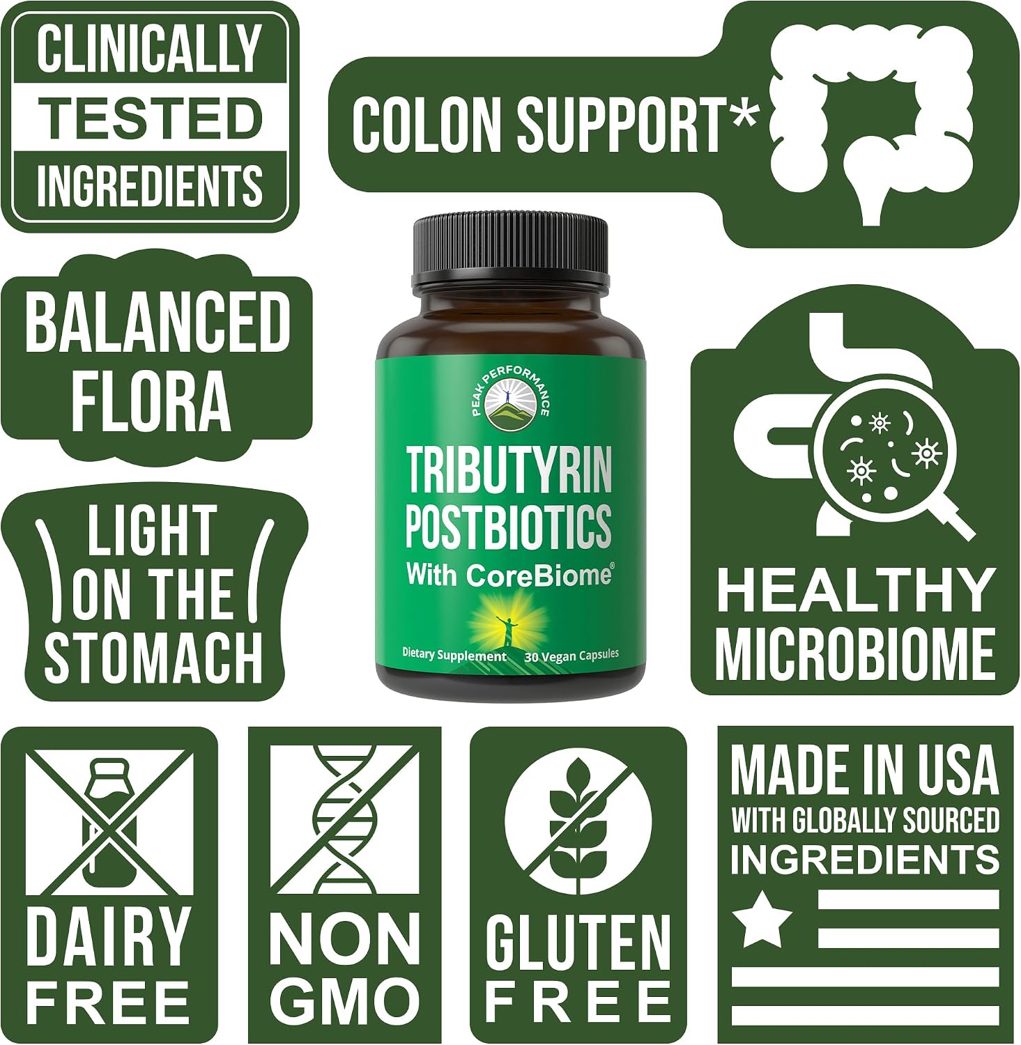 CoreBiome Tributyrin Postbiotic Supplement Clinically Tested for Gut Health. More Effective Than Sodium Butyrate Capsules. High Bioavailability Post Biotics for Digestive, Leaky Gut, Colon, Microbiome - PrimeBioHealth - canada supplements