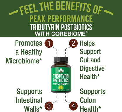 CoreBiome Tributyrin Postbiotic Supplement Clinically Tested for Gut Health. More Effective Than Sodium Butyrate Capsules. High Bioavailability Post Biotics for Digestive, Leaky Gut, Colon, Microbiome - PrimeBioHealth - canada supplements