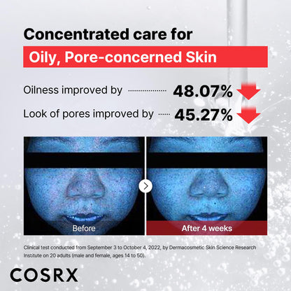COSRX 15% Niacinamide Face Serum, 0.67 fl oz, Pore Minimizer Serum for Face, Even Skin Tone, Korean Skin Care - PrimeBioHealth - canada supplements