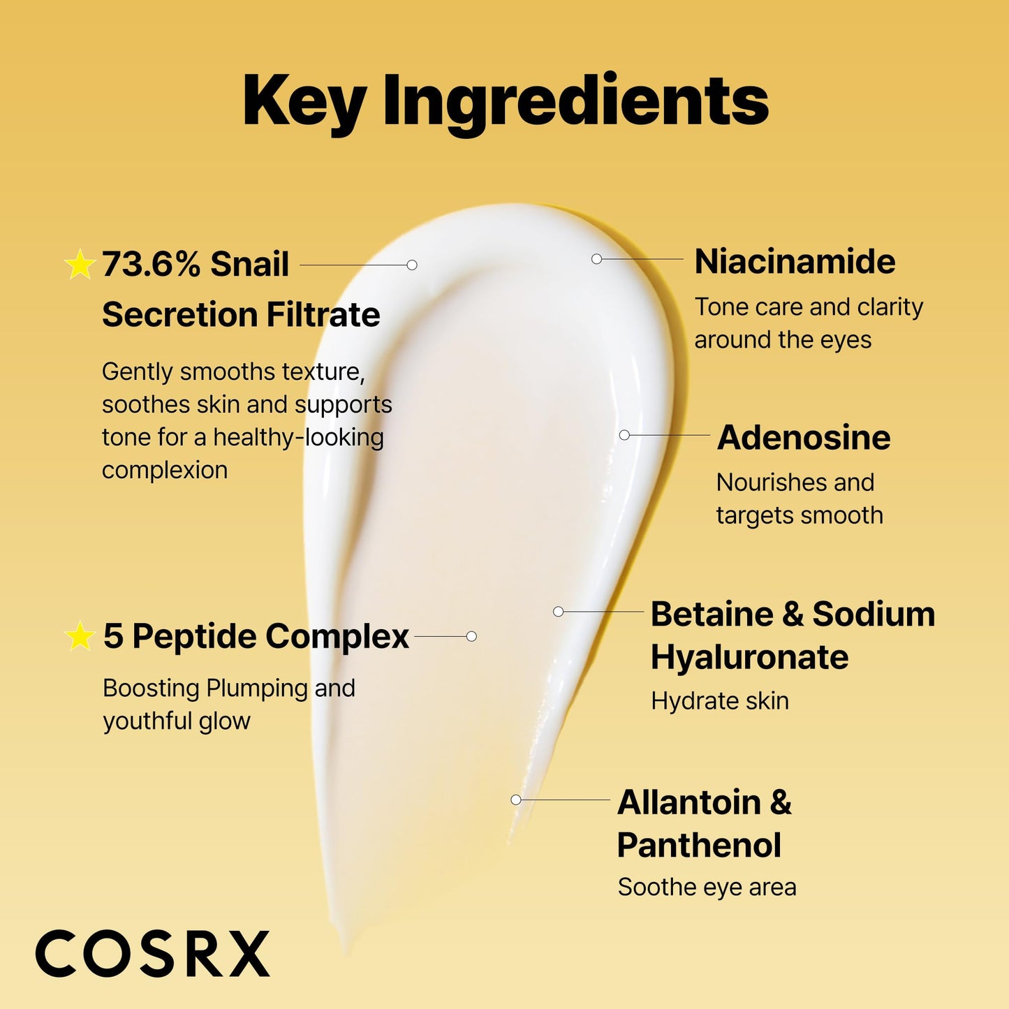 COSRX Snail Mucin Peptide Under Eye Cream, 0.84 fl oz, 73.7% Snail Mucin and Niacinamide, Eye Care - PrimeBioHealth - canada supplements