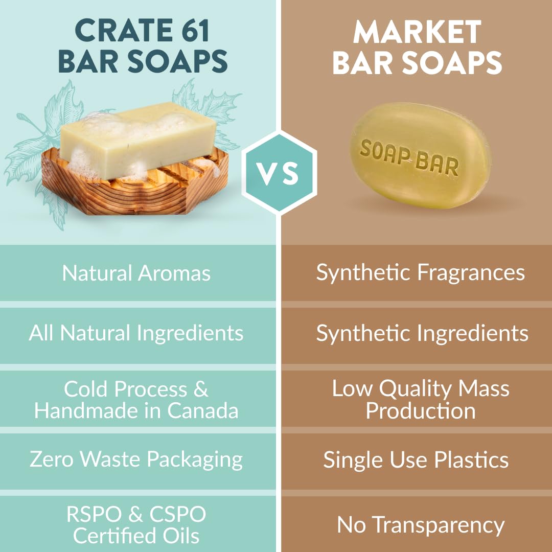 Crate 61 Organics, Handmade in Canada, Plant Based Cold Process Natural Bar Soap, With Premium Essential Oils, Dry Skin, Pack of 6 (For Him) - PrimeBioHealth - canada supplements