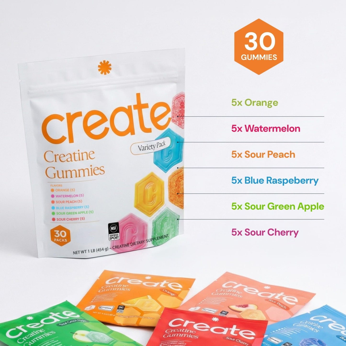 Create Creatine Gummies for Men & Women – NSF Certified, Made with Creapure Creatine Monohydrate, Great Tasting, Anti-Melting Formula, 30ct Standup Pouch, 90 Gummies (Variety Pack) - PrimeBioHealth - canada supplements