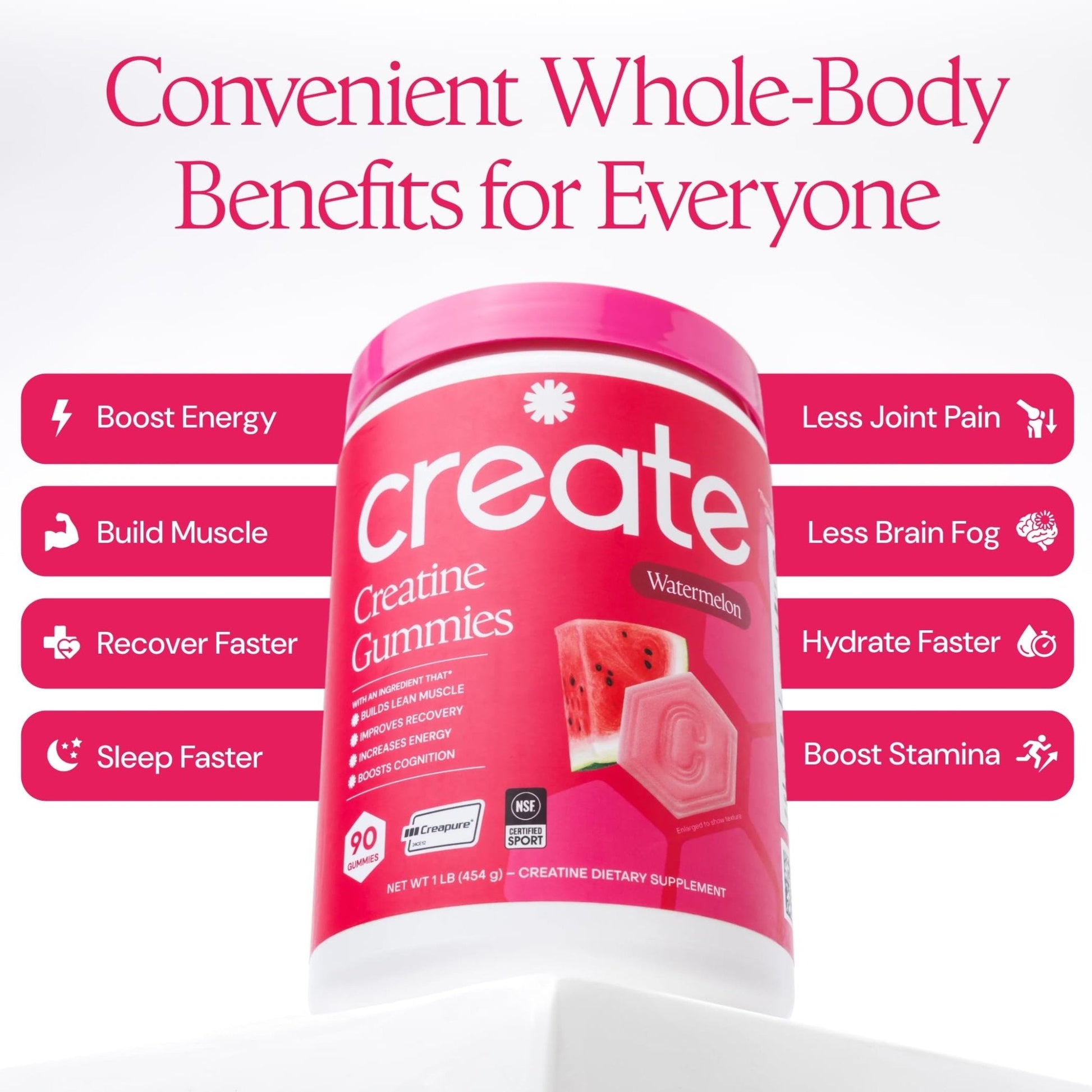 Create Creatine Monohydrate Gummies for Men & Women, Boost Focus, Strength, and Endurance, Anti-Melting Formula, Vegan, Gluten-Free, Non-GMO - PrimeBioHealth - canada supplements