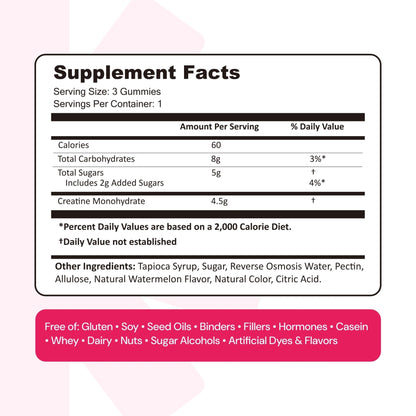 Create Creatine Monohydrate Gummies for Men & Women, Boost Focus, Strength, and Endurance, Anti-Melting Formula, Vegan, Gluten-Free, Non-GMO - PrimeBioHealth - canada supplements