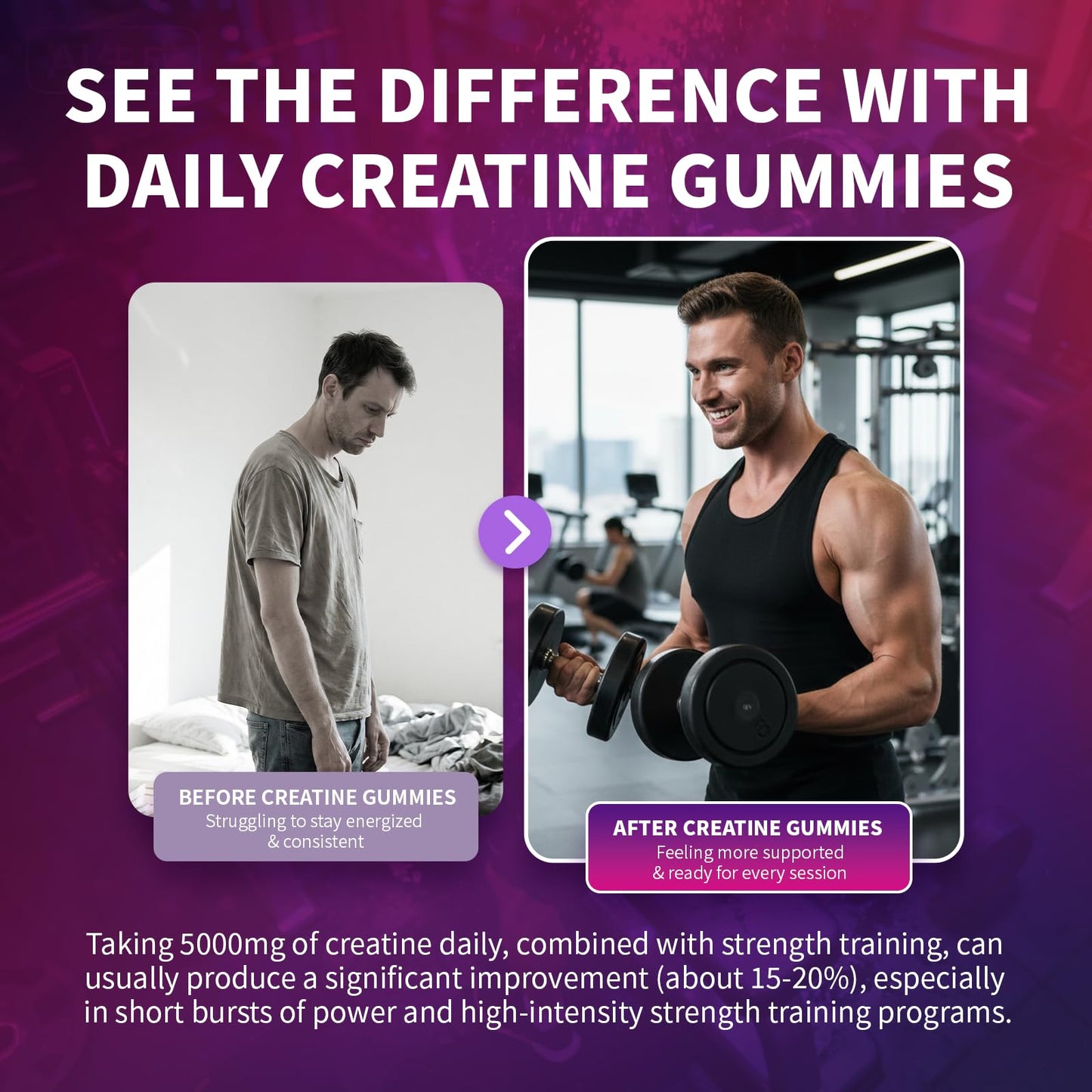 Creatine Monohydrate Gummies 5000mg for Men & Women, Organic Pure Creatine Gummies | Sugar Free,Vegan, Non-GMO,Raspberry Flavor, 120 Count - PrimeBioHealth - canada supplements