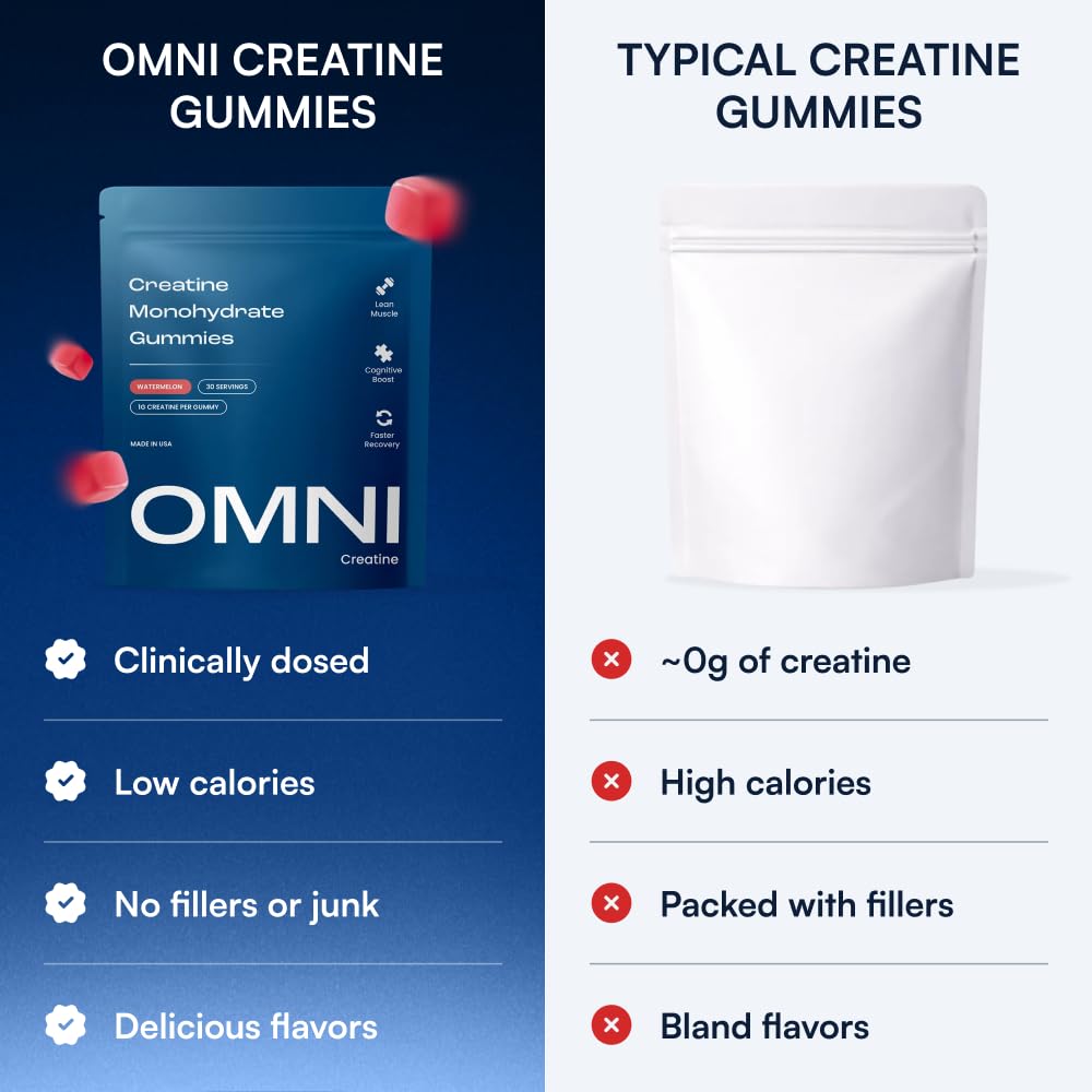Creatine Monohydrate Gummies - Supports Muscle Growth, Recovery & Brain Function - Convenient & Easy to Take - Great Tasting Watermelon Flavor - PrimeBioHealth - canada supplements