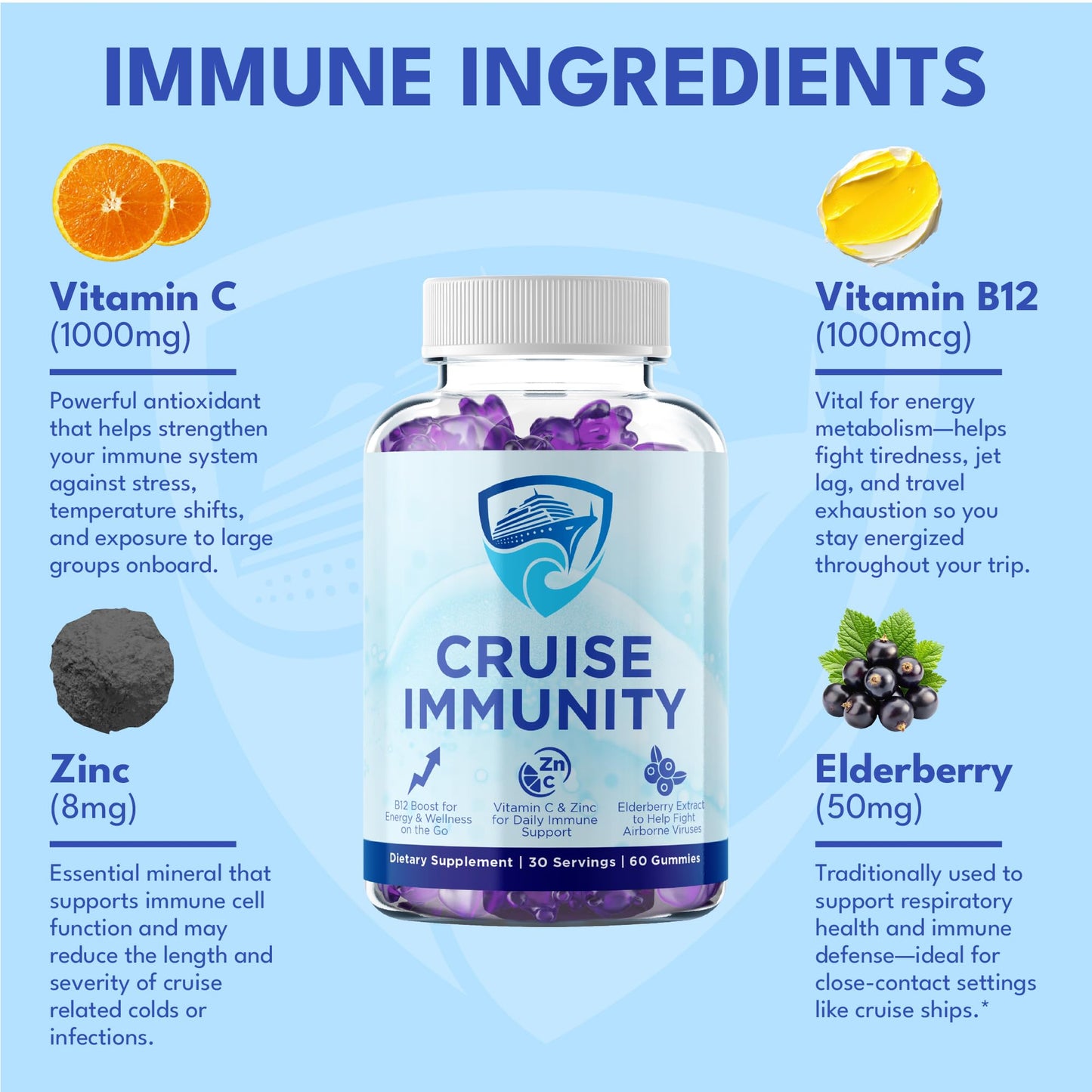 CRUISE IMMUNITY Immune Support Gummies for Cruisers with Vitamin C, B12, Zinc, Elderberry Extract, 60 Gummies, 30 Servings - PrimeBioHealth - canada supplements