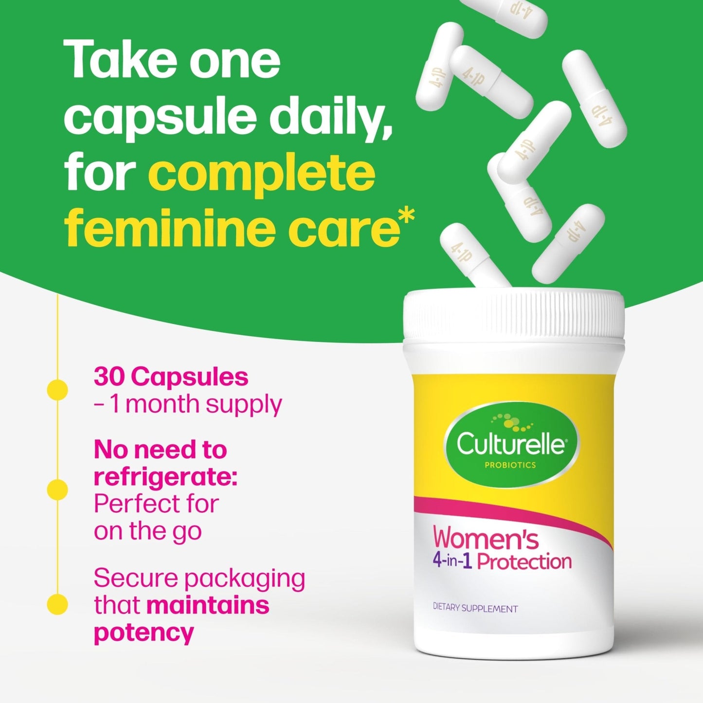 Culturelle 4-in-1 Probiotics for Women, Daily Probiotic & Prebiotic Supplement to Support Vaginal Health, Digestive Health, Immune Health - PrimeBioHealth - canada supplements