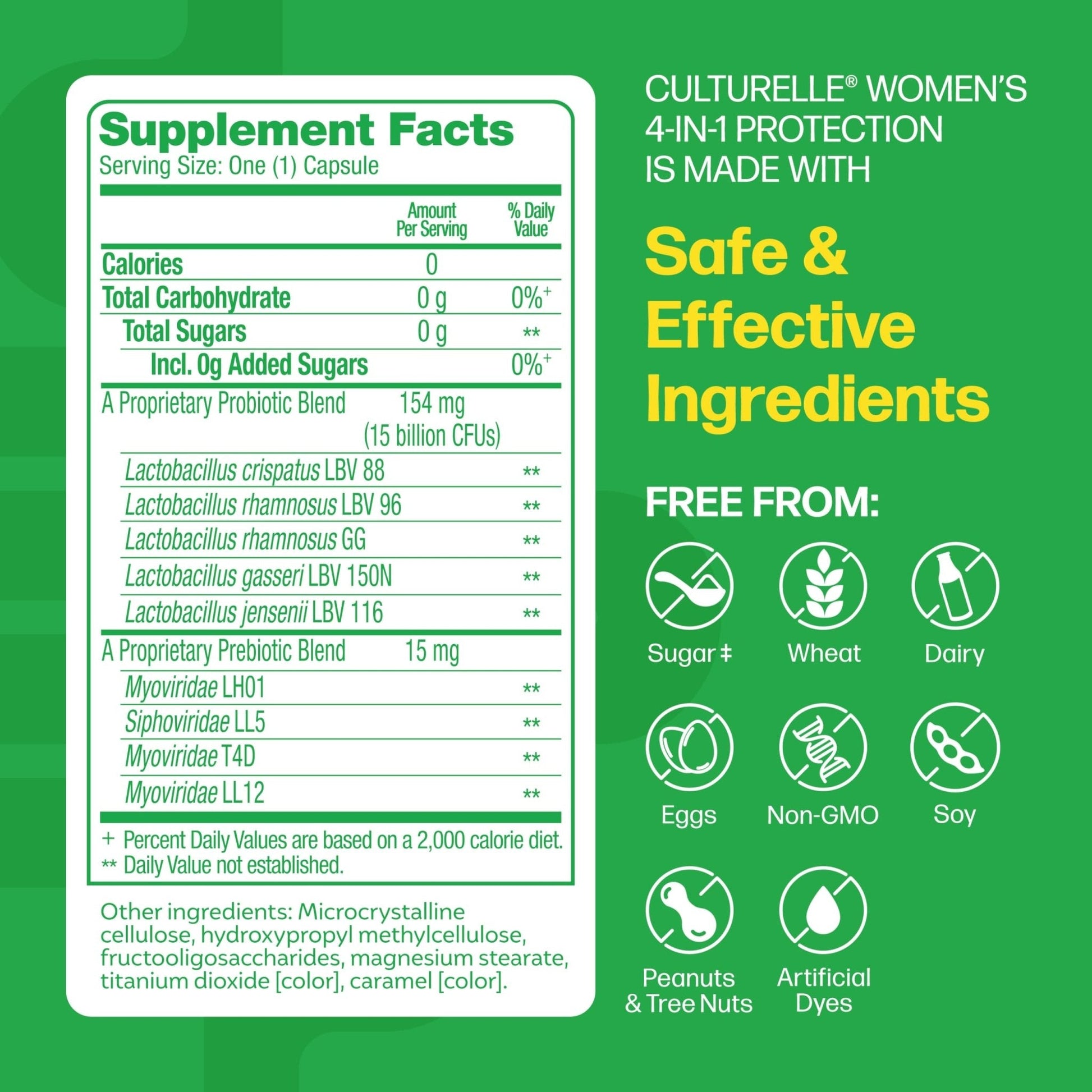 Culturelle 4-in-1 Probiotics for Women, Daily Probiotic & Prebiotic Supplement to Support Vaginal Health, Digestive Health, Immune Health - PrimeBioHealth - canada supplements