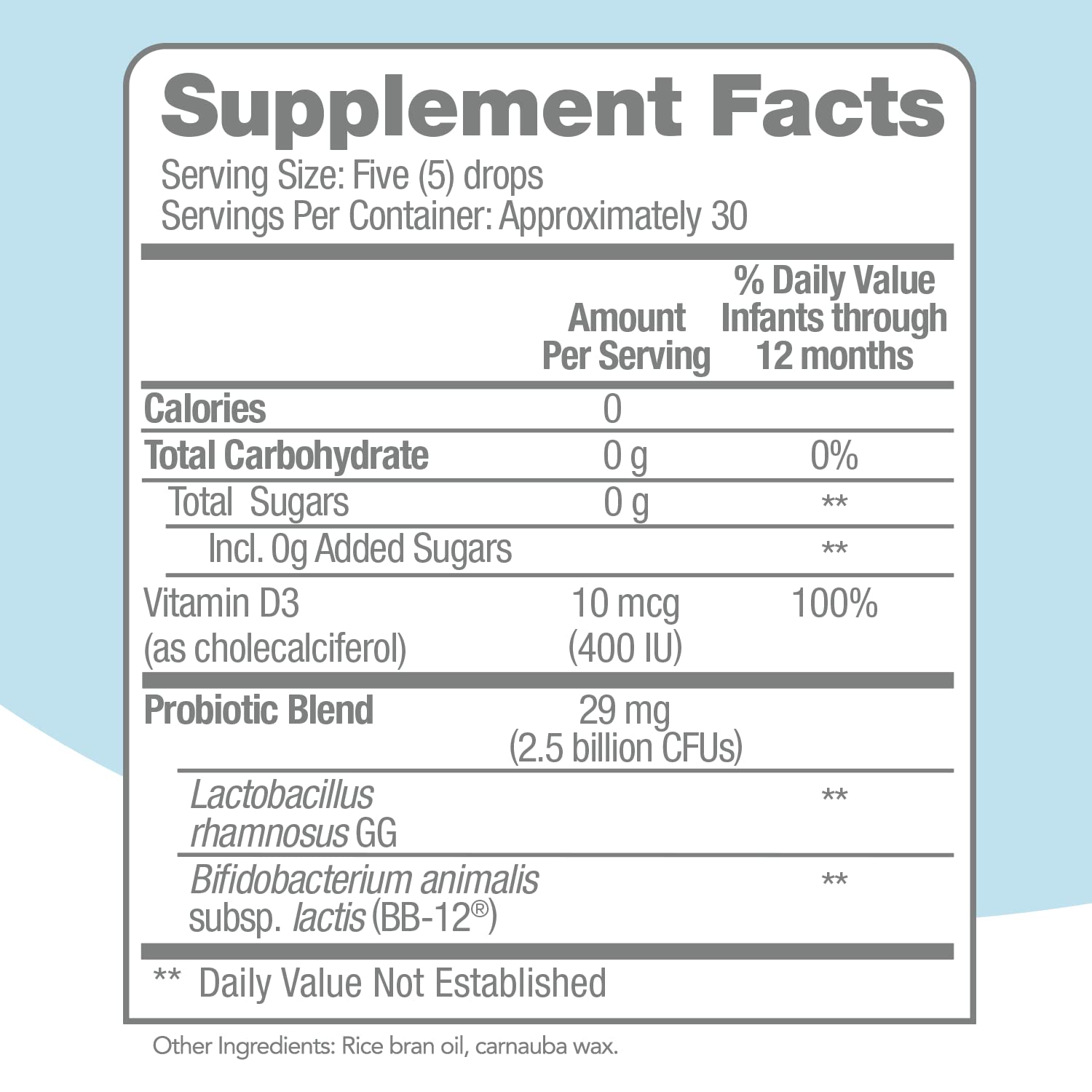 Culturelle Baby Probiotic Drops + Vitamin D, Immune & Digestive Health Support for Babies, Infants & Newborns 0-12 Months - PrimeBioHealth - canada supplements