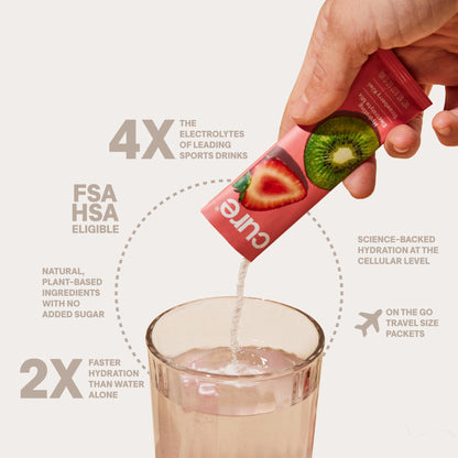 Cure Hydration | Plant-Based Electrolyte Drink Mix | No Added Sugar | FSA-HSA | Dehydration Relief Powder Made with Coconut Water | Non-GMO | Vegan | 28 Servings Jar - Strawberry Kiwi - PrimeBioHealth - canada supplements