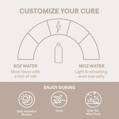 Cure Hydration | Plant-Based Electrolyte Drink Mix | No Added Sugar | FSA-HSA | Dehydration Relief Powder Made with Coconut Water | Non-GMO | Vegan - PrimeBioHealth - canada supplements