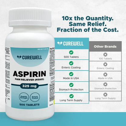 CUREWELL Enteric Coated Aspirin Tablets 325mg (500 Count) NSAID Pain Reliever & Fever Reducer Coated Aspirin for Adults - Regular Strength for Headache Arthritis Menstrual & Muscle Pain - PrimeBioHealth - canada supplements