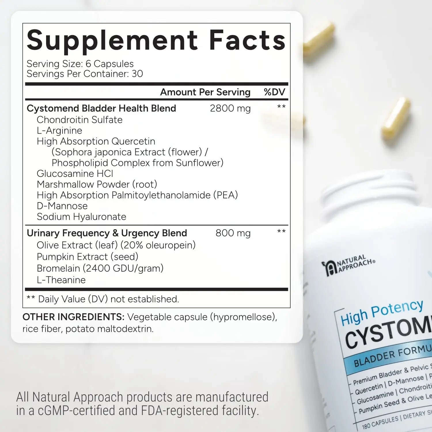 CystoMend Bladder & Pelvic Discomfort Formula (High Potency) - Supports Less Flares & Urgency* - Premium Bladder Support for Women & Men - USA Manufactured & Third-Party Tested - 180 Capsules - PrimeBioHealth - canada supplements