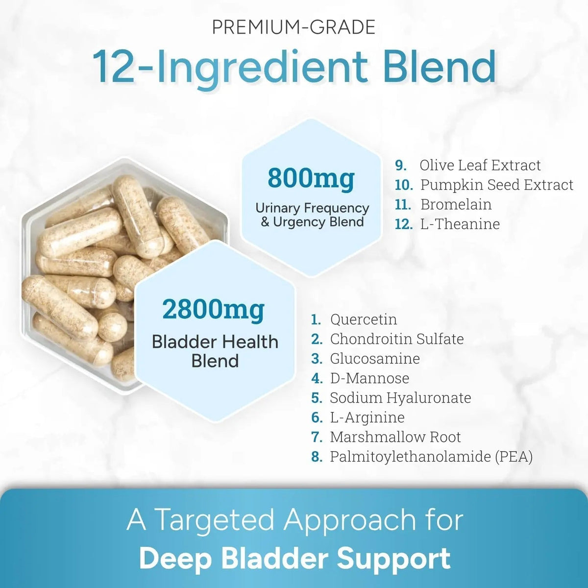 CystoMend Bladder & Pelvic Discomfort Formula (High Potency) - Supports Less Flares & Urgency* - Premium Bladder Support for Women & Men - USA Manufactured & Third-Party Tested - 180 Capsules - PrimeBioHealth - canada supplements