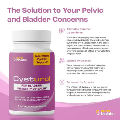 CYSTUROL® Bladder Support Supplement | Interstitial Cystitis (IC) | Bladder Pain | Urinary Tract Health | Clinically Studied Formula for Bladder Inflammation, UTI, Mast Cell Support & Urinary Urgency - PrimeBioHealth - canada supplements