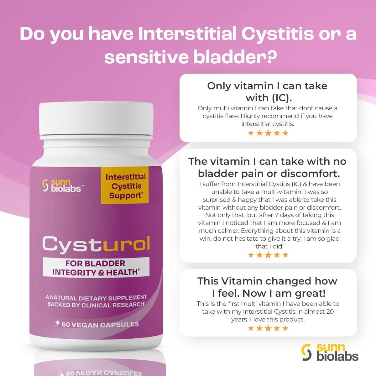 CYSTUROL® Bladder Support Supplement | Interstitial Cystitis (IC) | Bladder Pain | Urinary Tract Health | Clinically Studied Formula for Bladder Inflammation, UTI, Mast Cell Support & Urinary Urgency - PrimeBioHealth - canada supplements